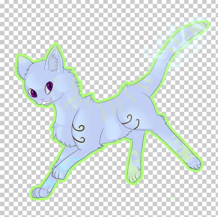 Whiskers Kitten Cat Canidae Dog PNG, Clipart, Animal, Animal Figure, Animals, Canidae, Carnivoran Free PNG Download