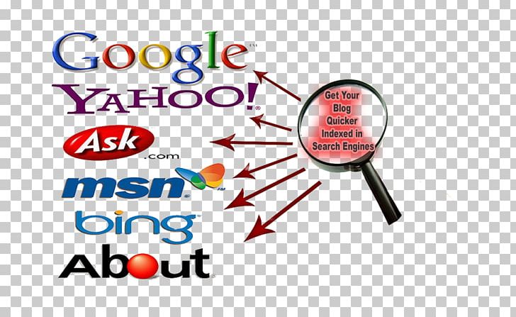 Web Search Engine Google Search Search Engine Optimization Internet PNG, Clipart, Area, Bing, Brand, Communication, Diagram Free PNG Download