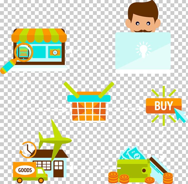 E-commerce Online Shopping Distribution Resource Planning Logistics PNG, Clipart, Area, Art, Cartoon, Coffee Shop, Cubecart Free PNG Download