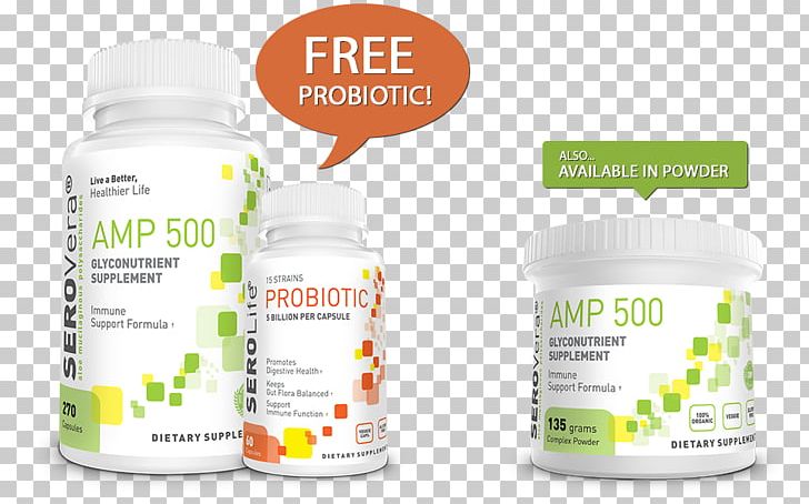 Dietary Supplement Probiotic Immune System Gastrointestinal Tract Digestion PNG, Clipart, Bacteria, Brand, Capsule, Dietary Supplement, Digestion Free PNG Download