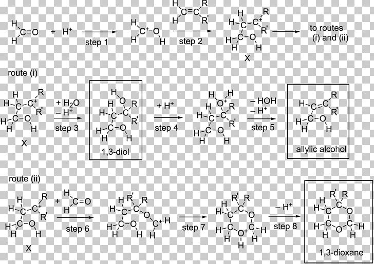 Reaction Intermediate Carbonium Ion Reaction Mechanism Reactive Intermediate Chemical Reaction PNG, Clipart, Allyl Group, Angle, Area, Arenium Ion, Black And White Free PNG Download