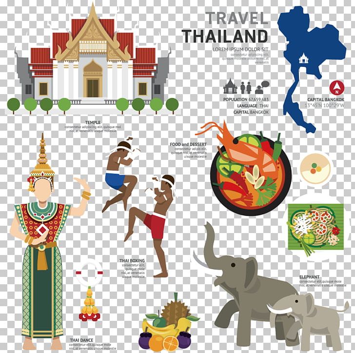 Thailand Computer Icons PNG, Clipart, Art, Cartoon, Clip Art, Computer Icons, Drawing Free PNG Download