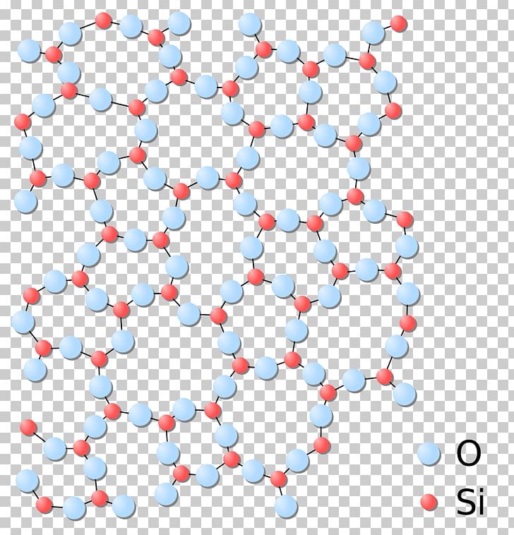 Glass Amorphous Solid Chemical Bond Silicon Dioxide Molecule PNG, Clipart, Amorphous Solid, Area, Blue, Borosilicate Glass, Chemical Bond Free PNG Download
