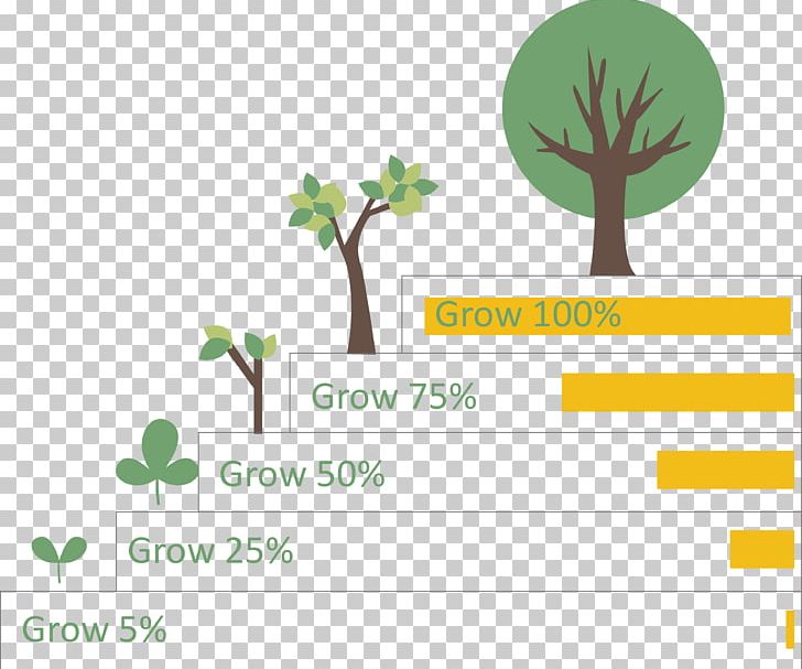 Chart Diagram Data PNG, Clipart, Area, Autumn Tree, Brand, Christmas Tree, Classification Free PNG Download