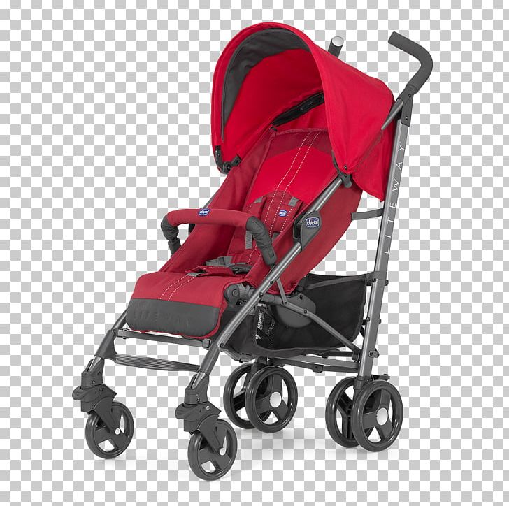 Baby Transport Chicco Philippines Child Infant PNG, Clipart, Baby Carriage, Baby Products, Baby Toddler Car Seats, Baby Transport, Chicco Free PNG Download