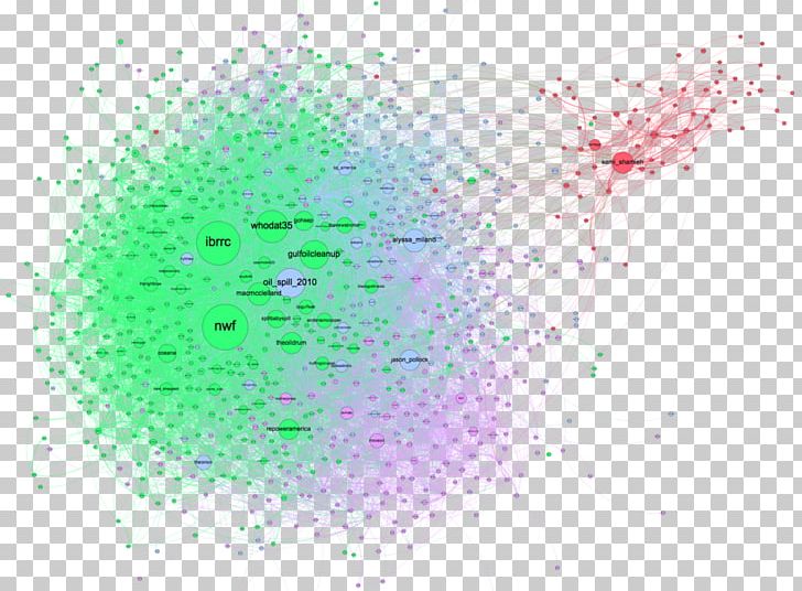 Human Centered Design & Engineering Laboratory University Point Organism PNG, Clipart, Circle, Glitter, Green, Laboratory, Line Free PNG Download