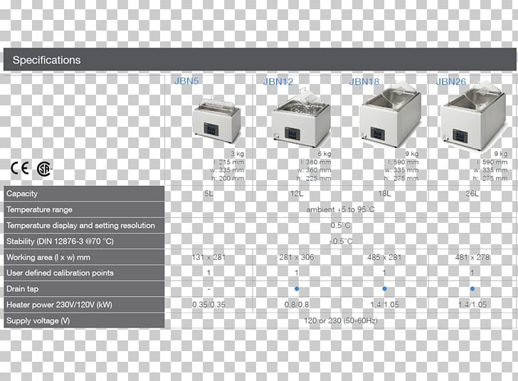 Water Technology Bain-marie Reliability Engineering PNG, Clipart, Angle, Bainmarie, Brand, Computer Hardware, Diagram Free PNG Download