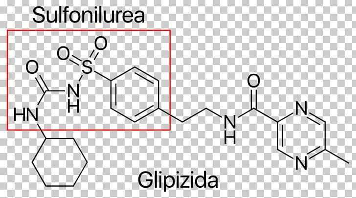 Glipizide Sulfonylurea Chemical Compound Chemical Substance Chemistry PNG, Clipart, Angle, Black And White, Brand, Chemical Compound, Chemical Formula Free PNG Download