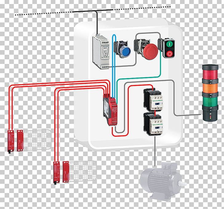 Contactor Schneider Electric Wiring Diagram Safety Machinery Directive PNG, Clipart, Contactor, Diagram, Dmc, Electrical Network, Electrical Switches Free PNG Download