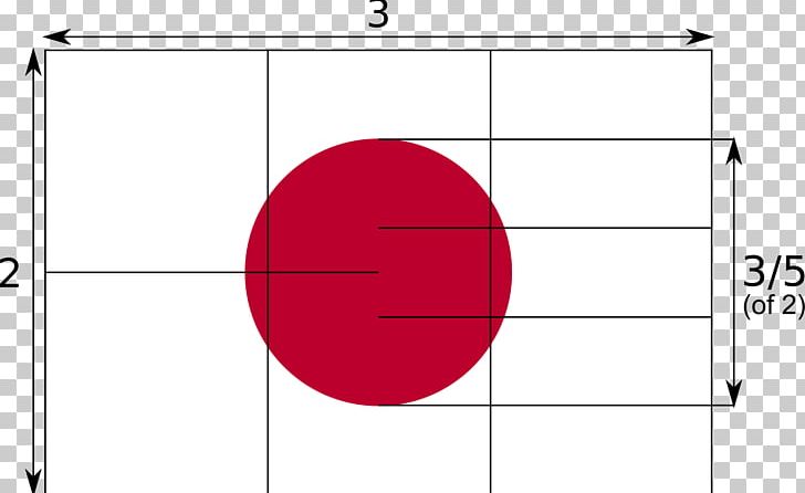Flag Of Japan National Flag Rising Sun Flag PNG, Clipart, Act On National Flag And Anthem, Angle, Area, Brand, Circle Free PNG Download
