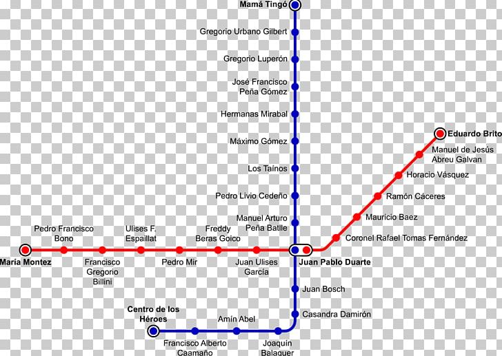 Rapid Transit Santo Domingo Metro Greater Santo Domingo Bus Metro De Santo Domingo PNG, Clipart, Angle, Area, Brand, Bus, Capital City Free PNG Download