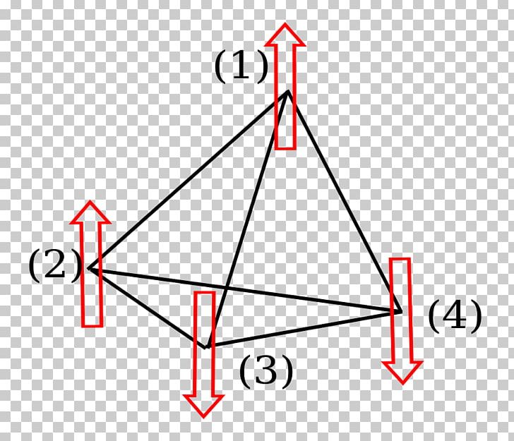 Triangle Point Product Design Diagram PNG, Clipart, Angle, Area, Art, Diagram, Line Free PNG Download