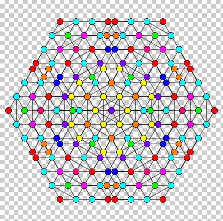 Hexicated 7-cubes Uniform Polyhedron Geometry PNG, Clipart, 4 21 Polytope, 7cube, Area, Art, Circle Free PNG Download