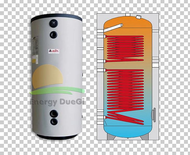 Impianto Solare Termico Solar Thermal Collector Coil Kettle Solar Energy PNG, Clipart, Berogailu, Boiler, Coil, Electric Kettle, Electronic Device Free PNG Download