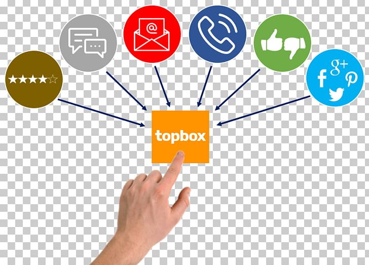 Touchpoint Business Customer Experience PNG, Clipart, Area, Business, Ceo And Cofounder, Chief Executive, Collaboration Free PNG Download