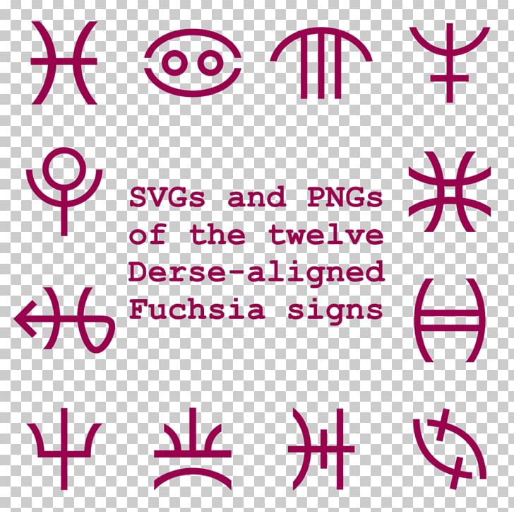 Hiveswap Zodiac Astrological Sign Number Homestuck PNG, Clipart, Andrew Hussie, Angle, Area, Astrological Sign, Circle Free PNG Download