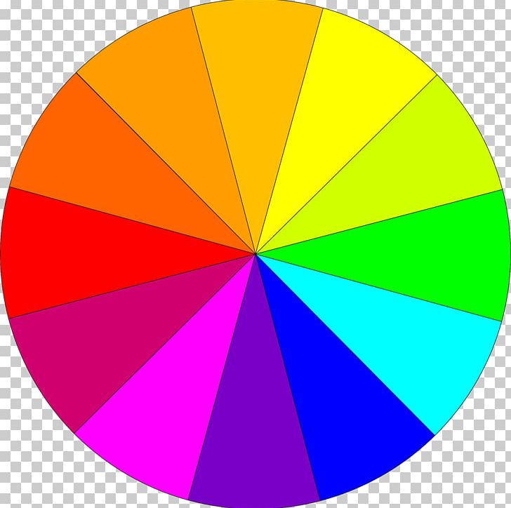 Color Wheel Yellow Primary Color Red PNG, Clipart, Area, Art, Blue, Bluegreen, Circle Free PNG Download