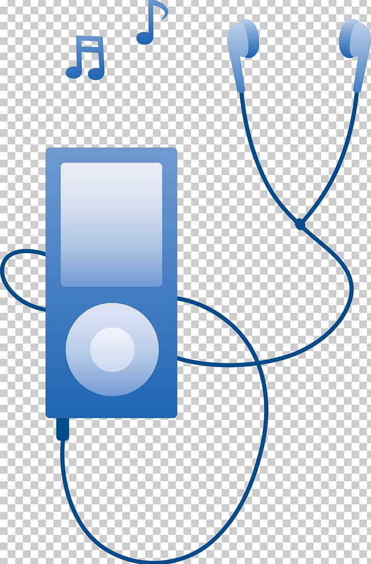 MP3 Player Media Player PNG, Clipart, Area, Audio, Audio Equipment, Communication, Computer Icons Free PNG Download