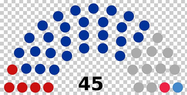 United States Senate 111th United States Congress PNG, Clipart, 112th United States Congress, Azure, Blue, Electric Blue, Number Free PNG Download