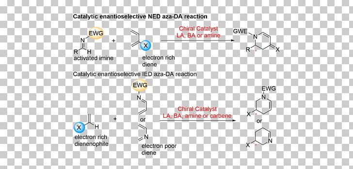 Document Technology Line Brand PNG, Clipart, Area, Brand, Diagram, Document, Electron Free PNG Download