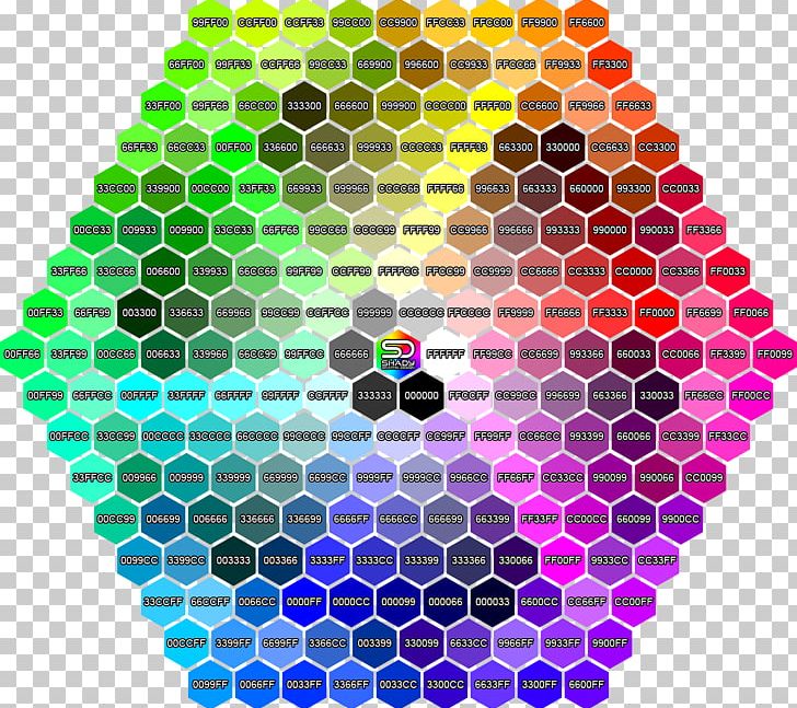Web Colors Color Chart Color Term PNG, Clipart, Area, Art, Blue, Circle, Color Free PNG Download