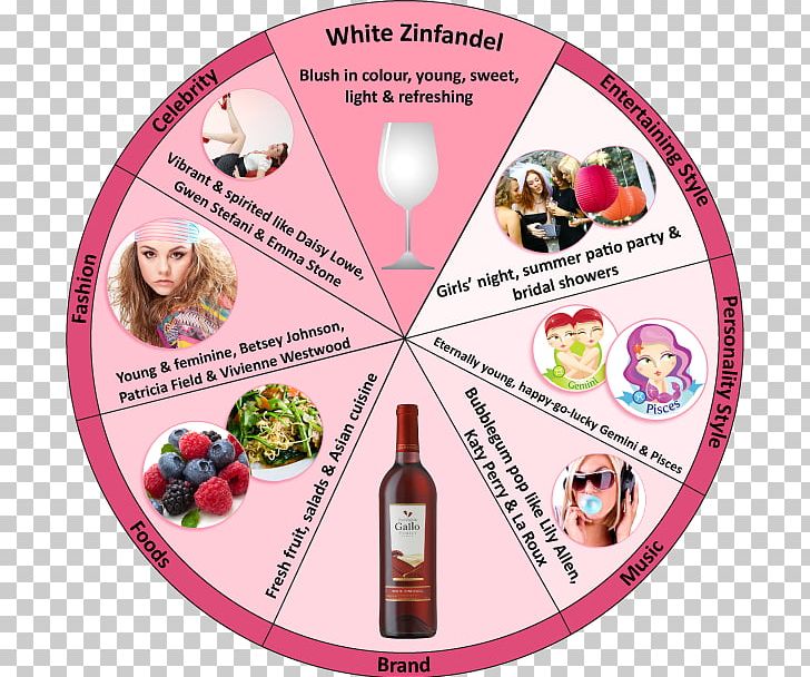E & J Gallo Winery White Zinfandel Food PNG, Clipart, E J Gallo Winery, Fish, Food, Food Drinks, For Dummies Free PNG Download