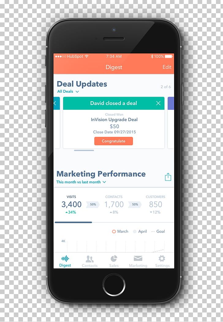 HubSpot PNG, Clipart, Advertising Campaign, Android, App, App Store, Customer Relationship Management Free PNG Download