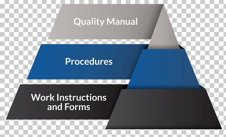 Brand Organization Continual Improvement Process PNG, Clipart, Brand, Continual Improvement Process, Improvement, Organization, Others Free PNG Download