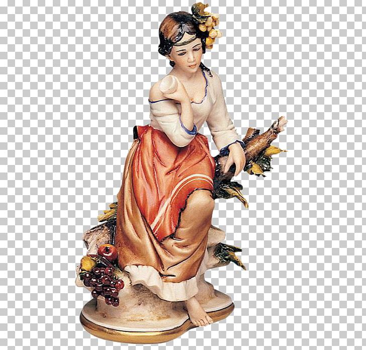 Museo Di Capodimonte Figurine Capodimonte Porcelain Middle Ages PNG, Clipart, Ages, Art, Business Woman, Capodimonte Porcelain, Cup Free PNG Download