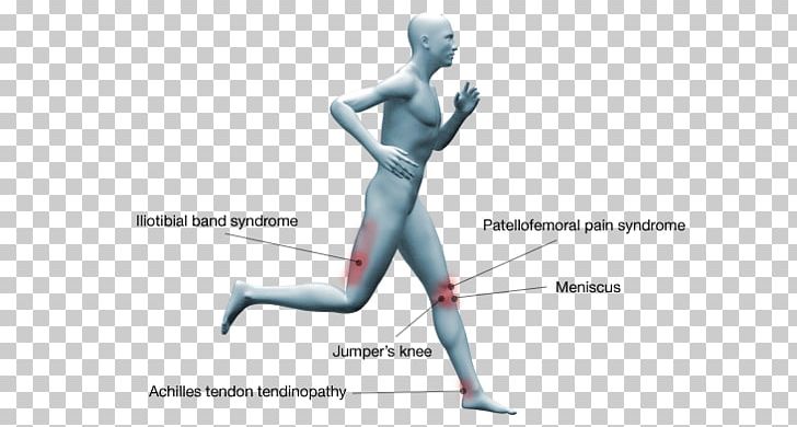 Running Injuries Walking Achilles Tendon Finger PNG, Clipart, Abdomen, Achilles Tendon, Achilles Tendon Rupture, Arm, Calf Free PNG Download