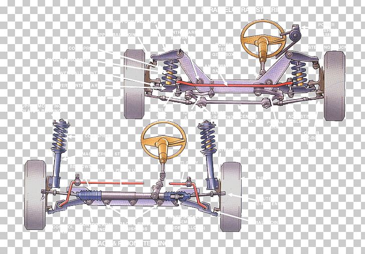 Car Steering Suspension Vehicle Wheel Alignment PNG, Clipart, Brake, Car, Chassis, Driving, Frontengine Rearwheeldrive Layout Free PNG Download