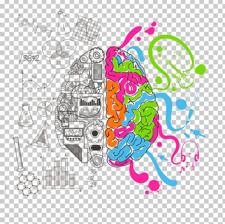 Lateralization Of Brain Function Creativity Cerebral Hemisphere PNG, Clipart, Area, Art, Brain, Cerebral Hemisphere, Circle Free PNG Download