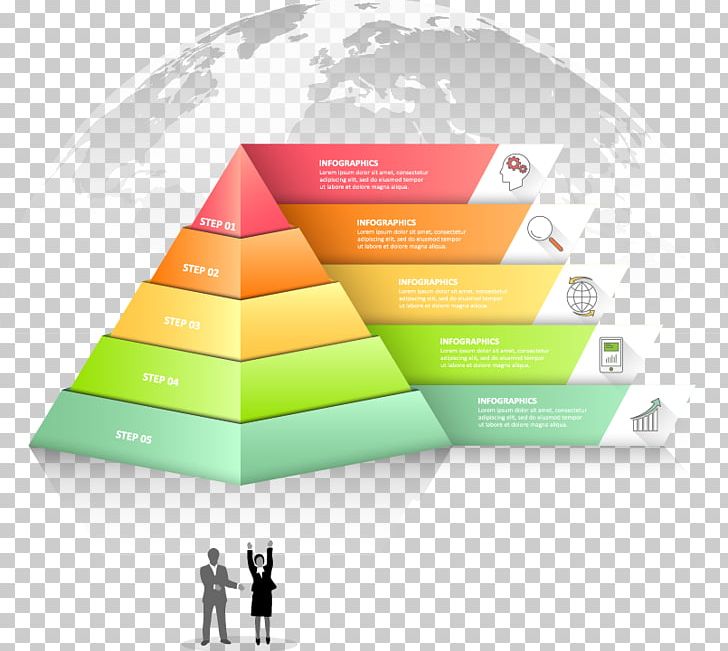 Infographic Project Diagram PNG, Clipart, Brand, Brochure, Business, Cartoon Pyramid, Chart Free PNG Download