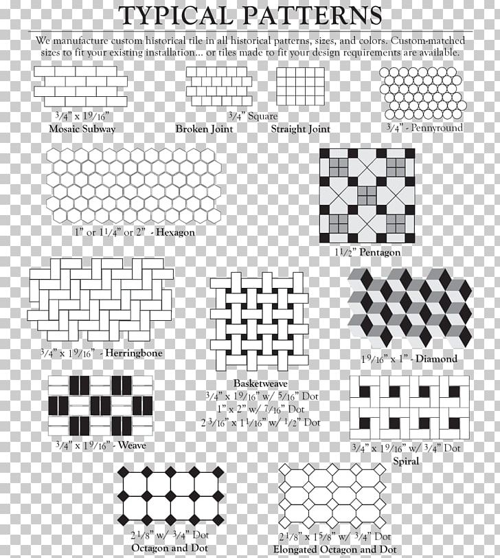 Brand Product Design Pattern Line Point PNG, Clipart, American Pattern, Area, Black, Black And White, Black M Free PNG Download