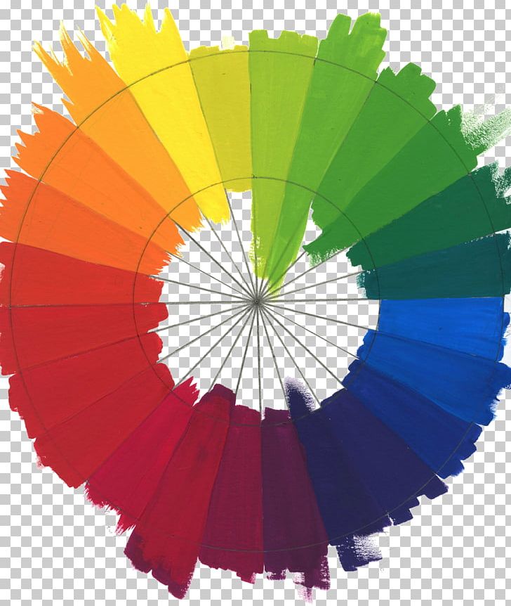Color Wheel Complementary Colors Disk Yellow PNG, Clipart, Circle, Color, Color Wheel, Complementary Colors, Composition Free PNG Download