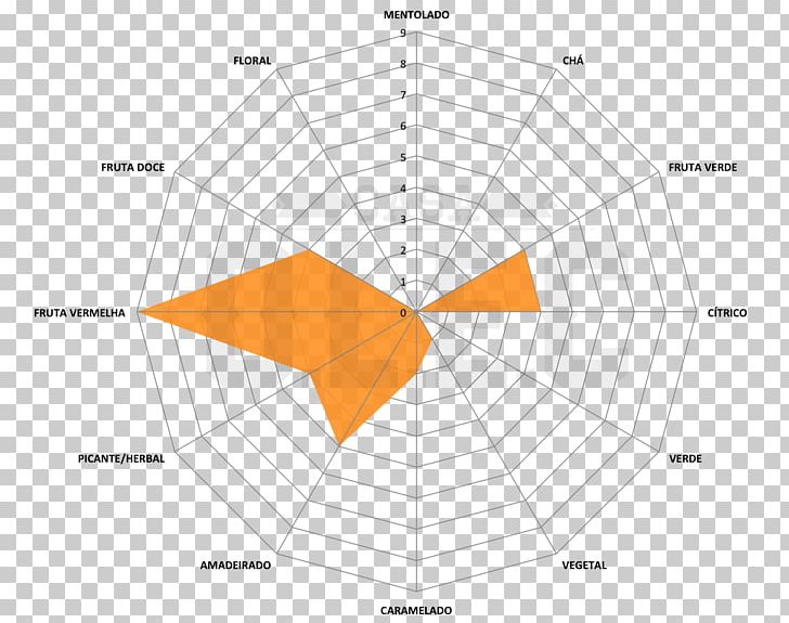 Line Point Angle Diagram PNG, Clipart, Angle, Area, Art, Circle, Diagram Free PNG Download