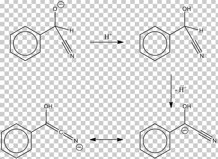 Aromatic Hydrocarbon Chemistry Benzoin Condensation Chemical Reaction PNG, Clipart, Aromatic Hydrocarbon, Aromaticity, Benzaldehyde, Benzoin, Benzoin Condensation Free PNG Download