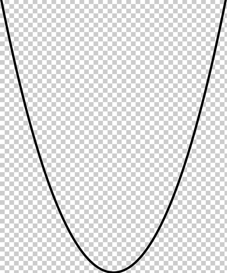 Parabola Curve Conic Section Cone Line PNG, Clipart, Algebraic Curve, Area, Art, Black, Black And White Free PNG Download