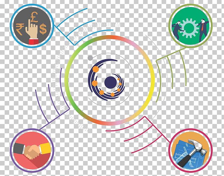 University Of Delhi Technology Technological Innovation System Economy PNG, Clipart, Area, Circle, Diagram, Diploma, Doctor Of Philosophy Free PNG Download
