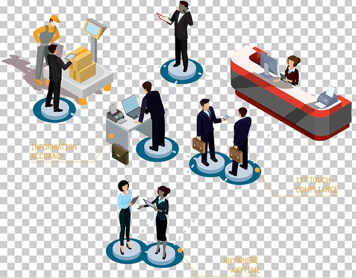 Situation Awareness Business Technology PNG, Clipart, Awareness, Behavior, Business, Business Workplace, Catalog Free PNG Download