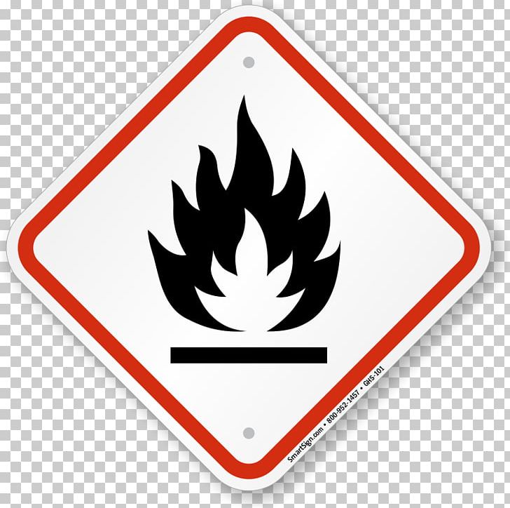 Globally Harmonized System Of Classification And Labelling Of Chemicals GHS Hazard Pictograms Hazard Communication Standard PNG, Clipart, Chemical Substance, Combustibility And Flammability, Coshh, Hazard, Label Free PNG Download