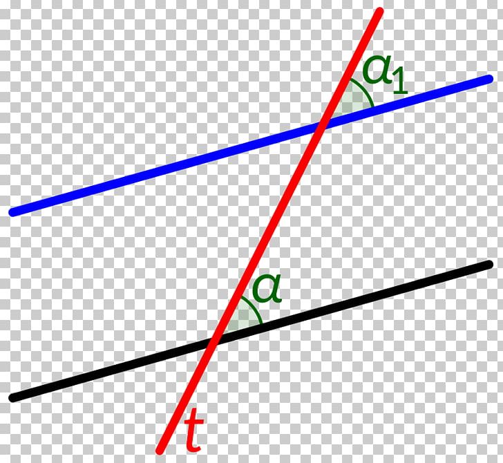 Parallel Transversal Line Angle Mathematics PNG, Clipart, Angle, Area, Art, Axiom, Congruence Free PNG Download