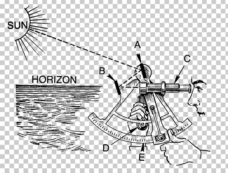 Sextant Navigational Instrument Celestial Navigation Astronomical Object PNG, Clipart, Astronomical Object, Celestial Navigation, Navigational Instrument, Sextant Free PNG Download