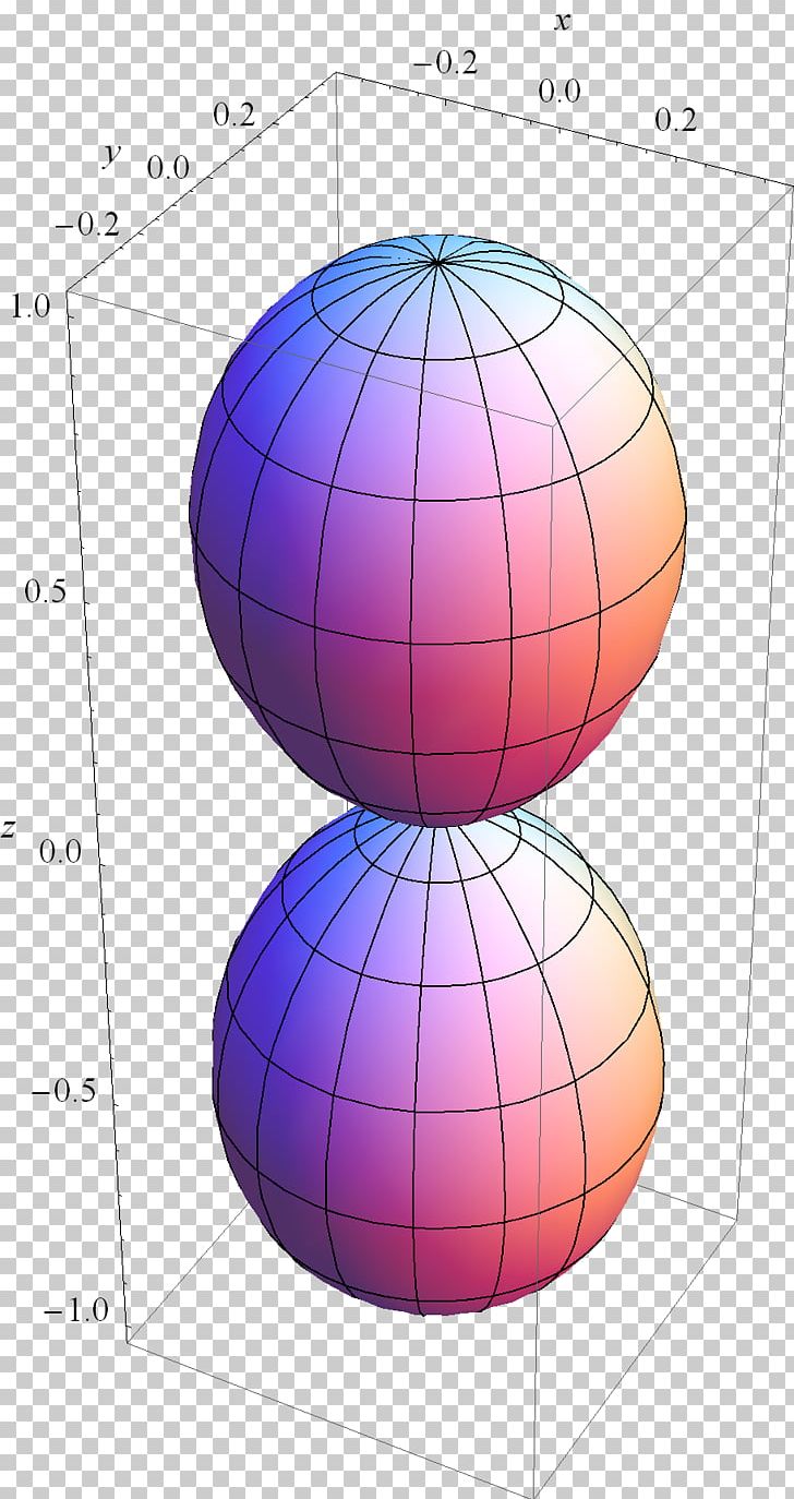 Globe Sphere Pattern PNG, Clipart, Ball, Circle, Globe, Line, Miscellaneous Free PNG Download