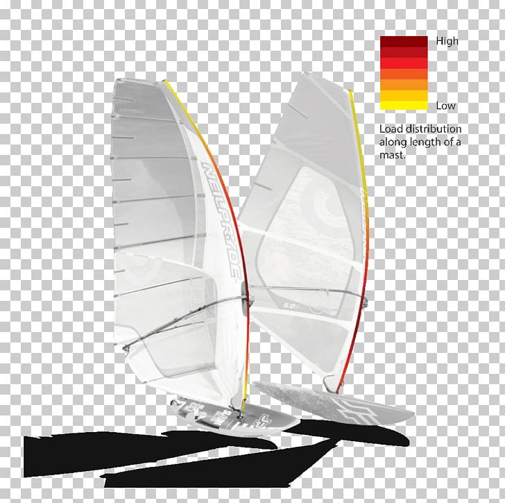 Sailing Mast Neil Pryde Ltd. Surf Service Graz PNG, Clipart, Bend, Bikes Kites And More, Boat, Graz, Mast Free PNG Download