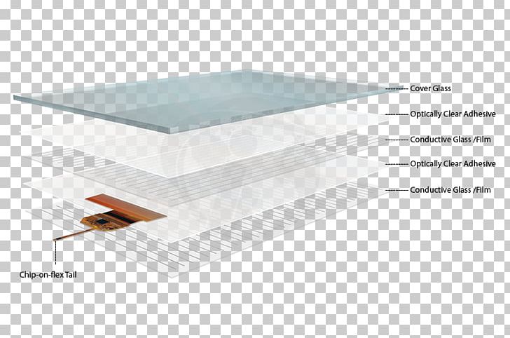 Coffee Tables Line Angle PNG, Clipart, Angle, Art, Coffee Table, Coffee Tables, Furniture Free PNG Download