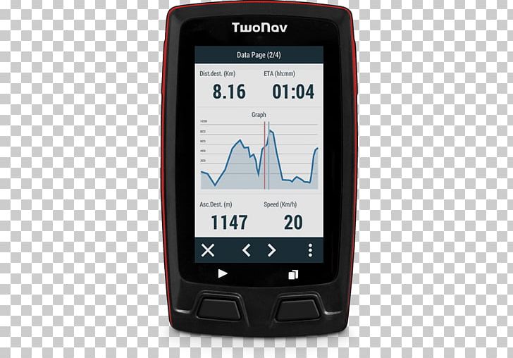Feature Phone Cycling GPS Navigation Systems Global Positioning System Map PNG, Clipart, Ant, Bicycle, Cellular Network, Cycling, Electronic Device Free PNG Download