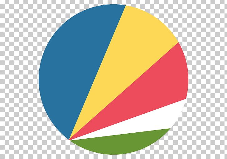 Flag Of Seychelles Emoji Regional Indicator Symbol PNG, Clipart, Angle, Circle, Emoji, Emoji Movie, Emojipedia Free PNG Download