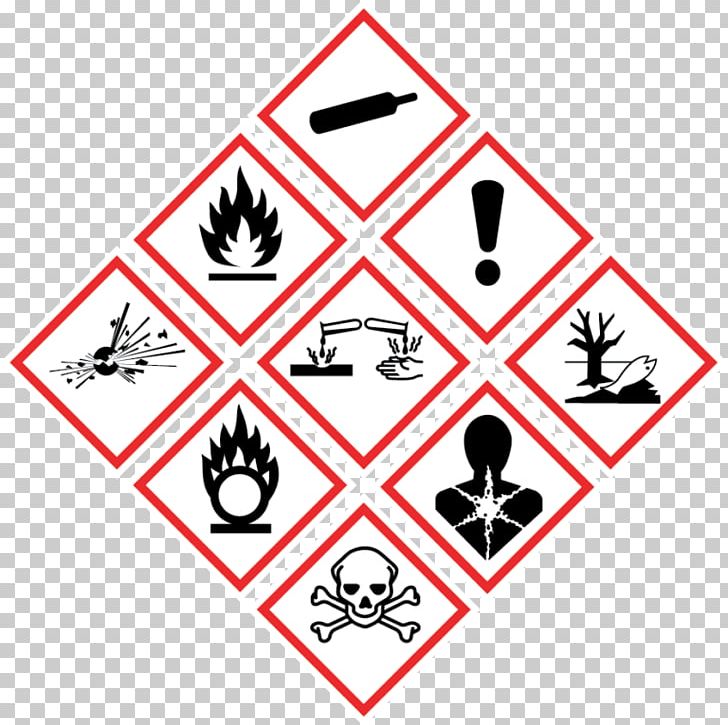 Globally Harmonized System Of Classification And Labelling Of Chemicals Safety Data Sheet Chemical Substance PNG, Clipart, Angle, Area, Chemistry, Danger, Dangerous Goods Free PNG Download