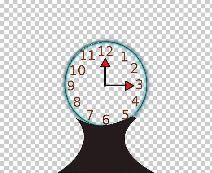 24-hour Clock 12-hour Clock Clock Face Pendulum Clock PNG, Clipart, 12hour Clock, 24hour Analog Dial, 24hour Clock, Alarm Clock, Alarm Clocks Free PNG Download